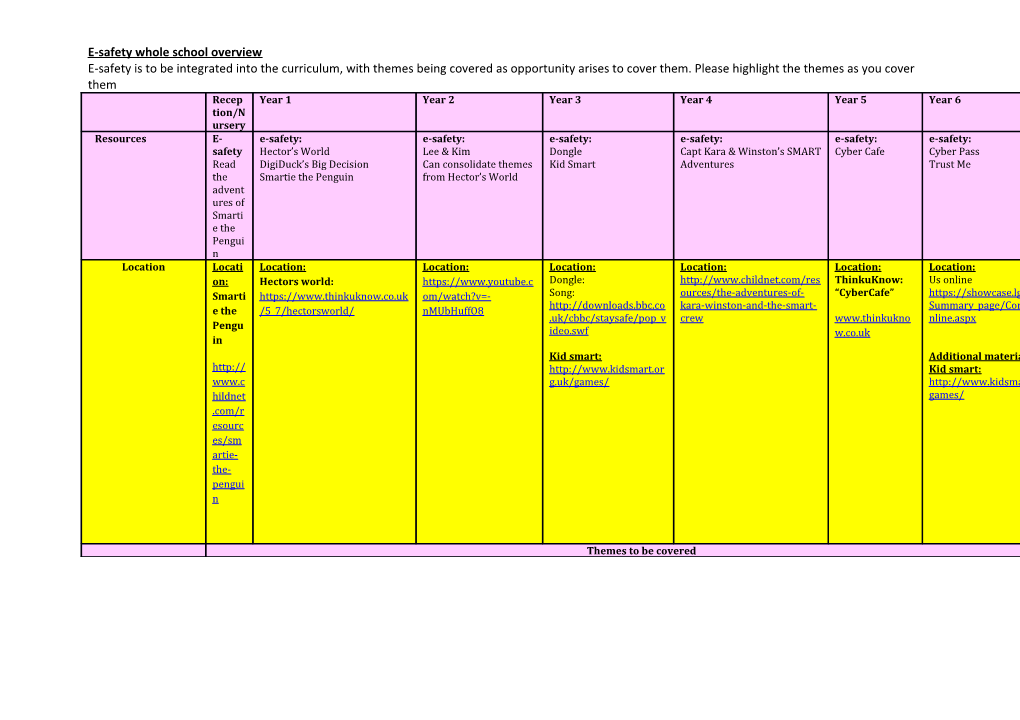 Additional Sites for Parents