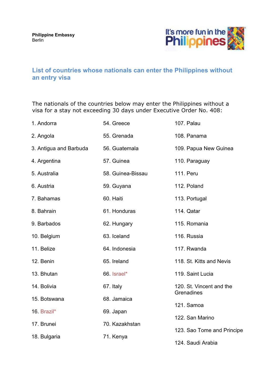 List of Countries Whose Nationals Can Enter the Philippines Without an Entry Visa