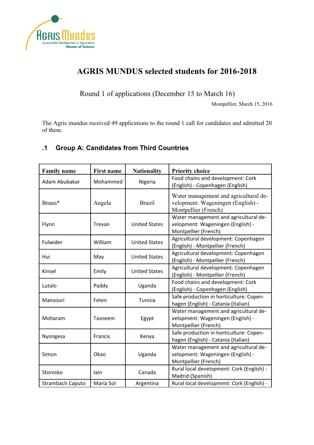 AGRIS MUNDUS Selected Students for 2010-2011