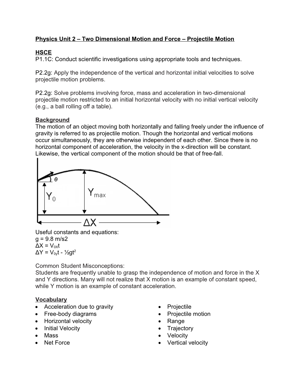 Physics Unit 2 Two Dimensional Motion and Force Projectile Motion