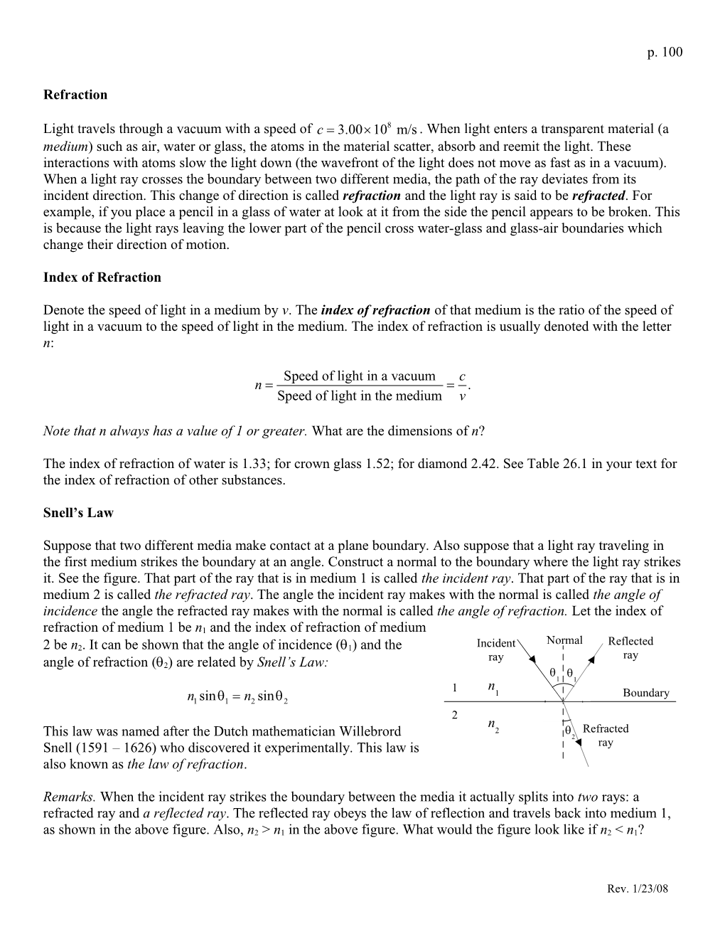 Index of Refraction