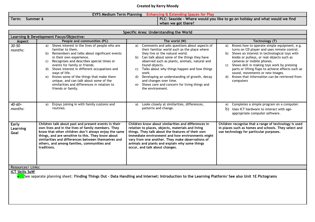 Unique Child Positive Relationships Enabling Environments s3