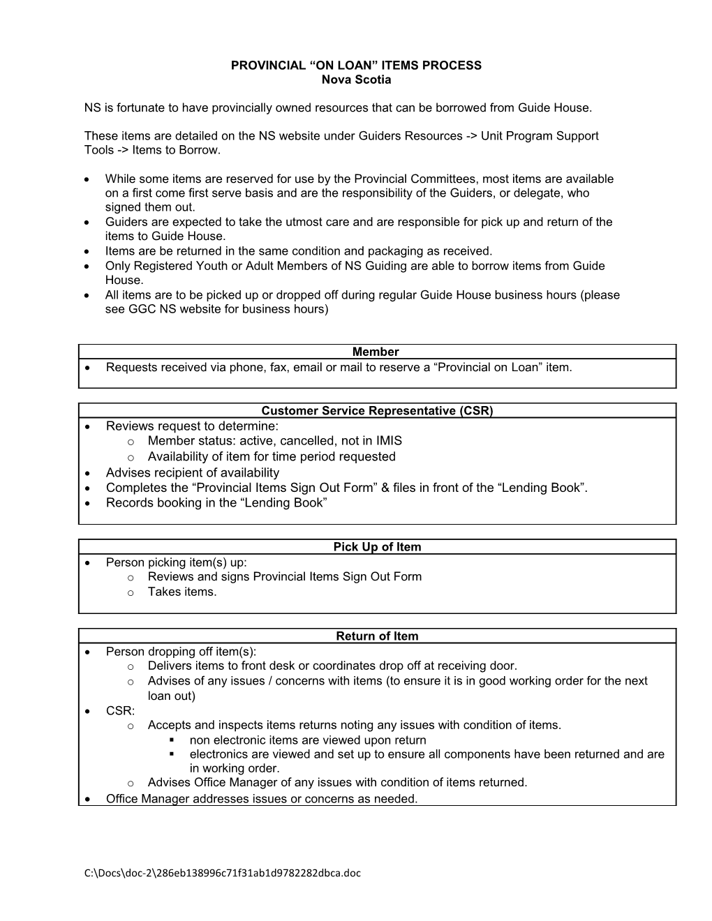 Provincial on Loan Items Process