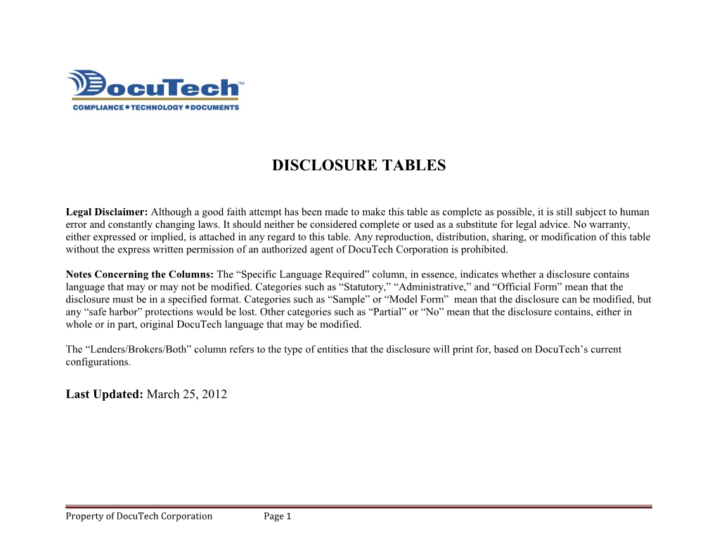 Disclosure Tables