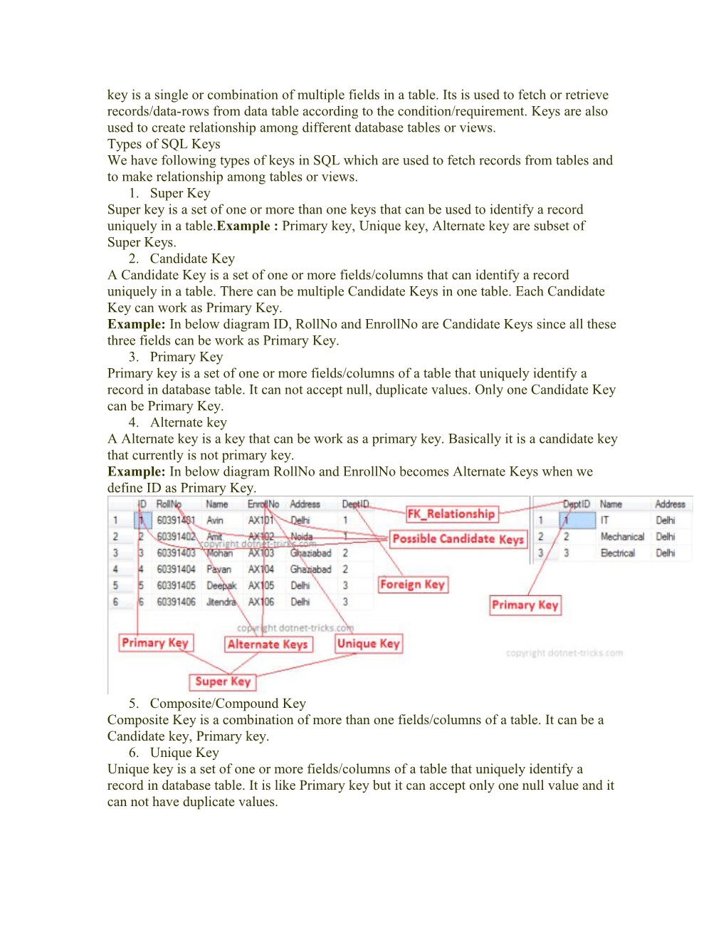 Key Is a Single Or Combination of Multiple Fields in a Table