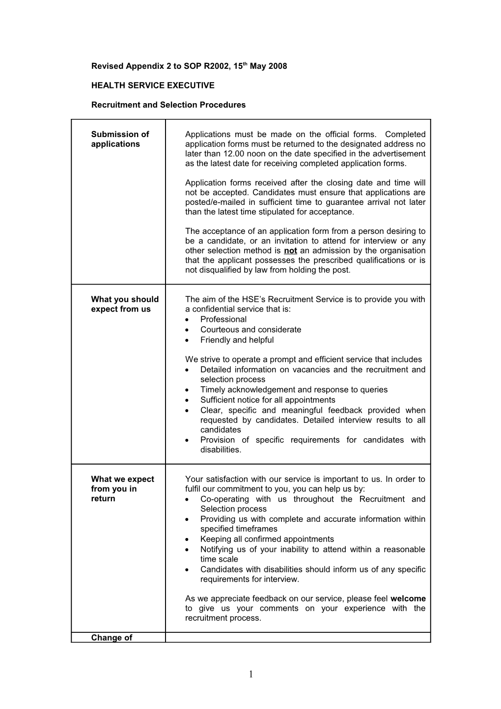 Revised Appendix 2 to SOP R2002, 15Th May 2008