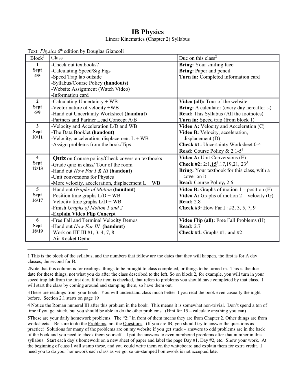 Linear Kinematics (Chapter 2) Syllabus