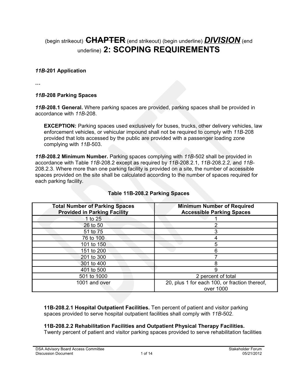 11B-208 Parking Spaces