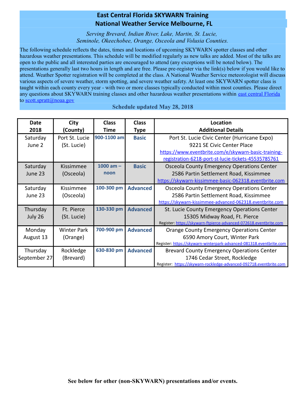 See Below for Other (Non-SKYWARN) Presentations And/Or Events