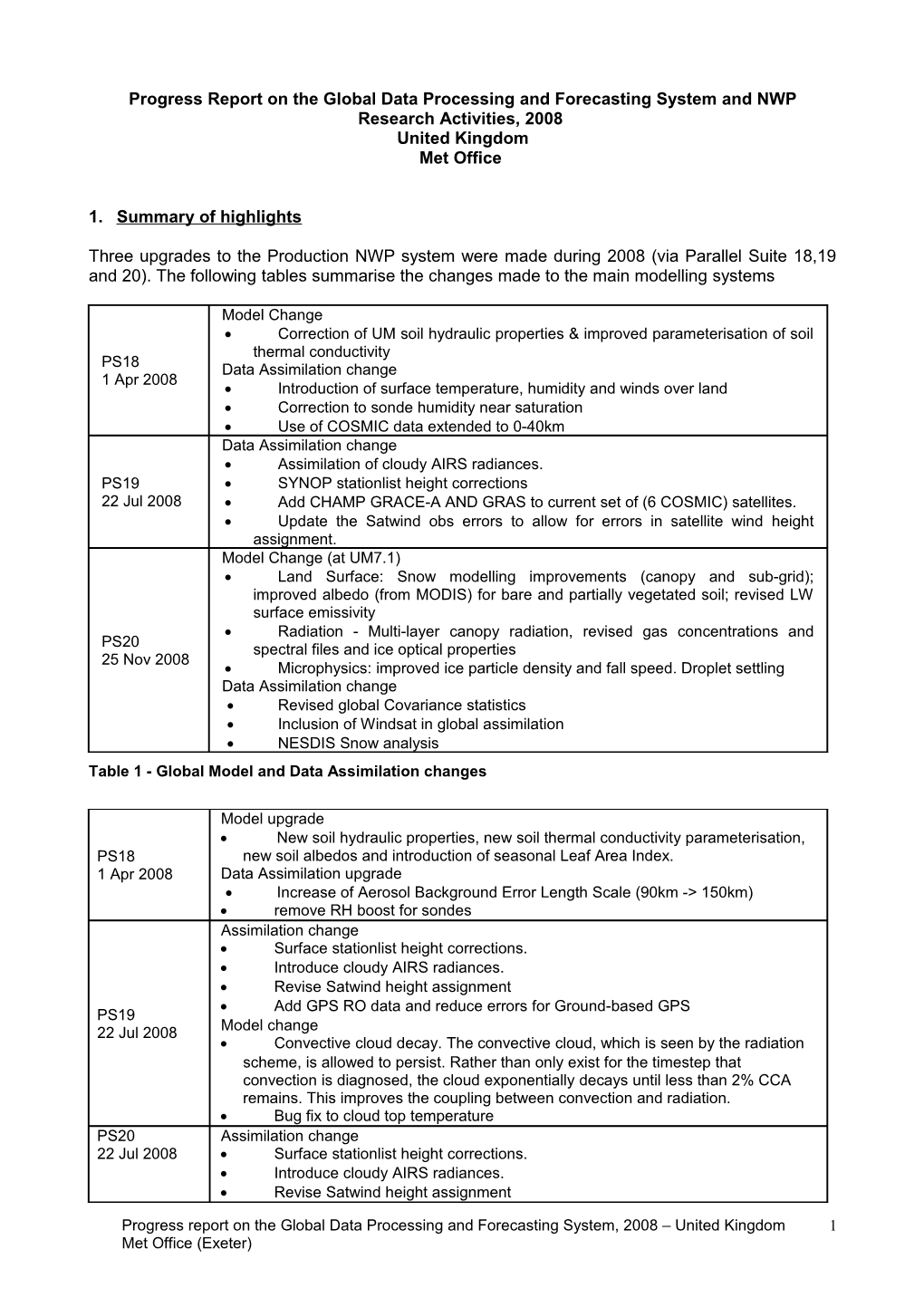 Annual WWW Technical Progress Report on the Global Data Processing System