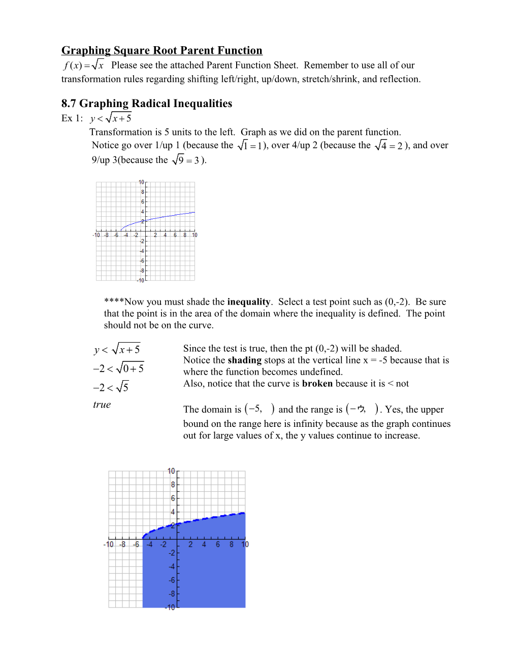 Graphing Square Root Parent Function