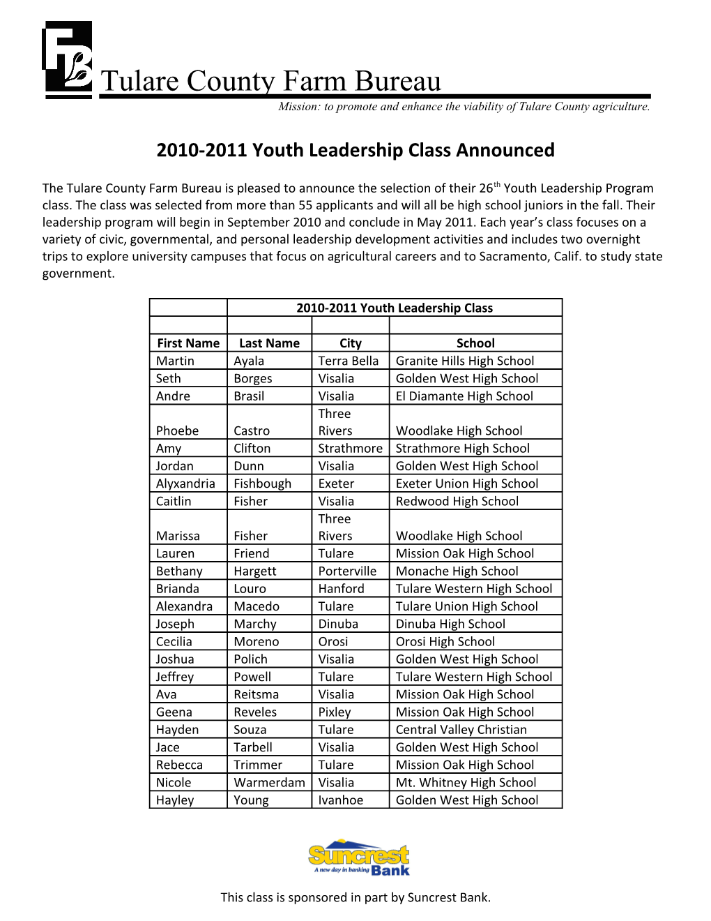 The Tulare County Farm Bureau Is Pleased to Announce the Selection of Their 25Th Youth