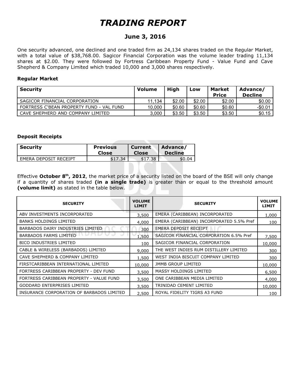 Trading Report s13