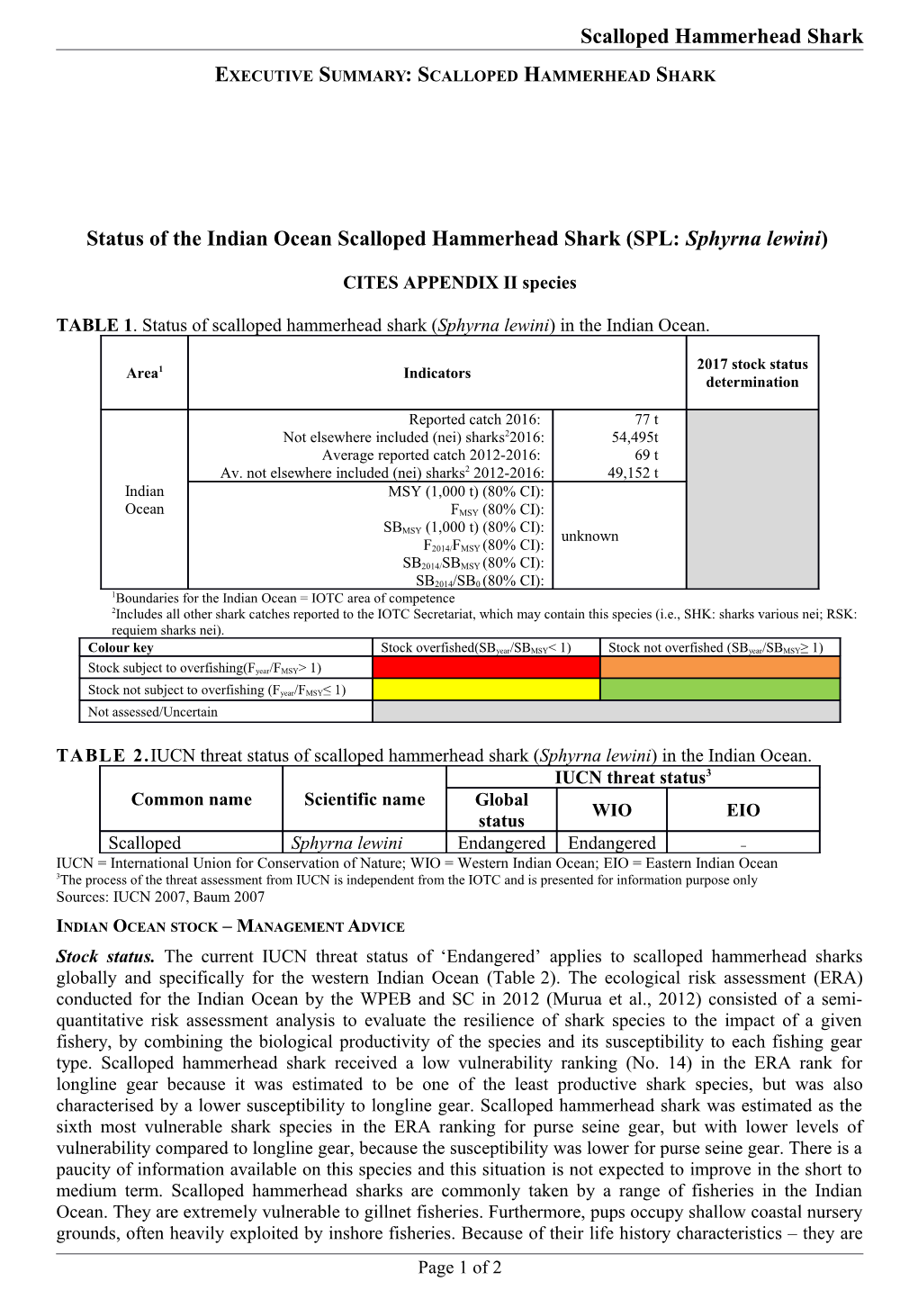Status of the Indian Ocean Scalloped Hammerhead Shark (SPL: Sphyrna Lewini)