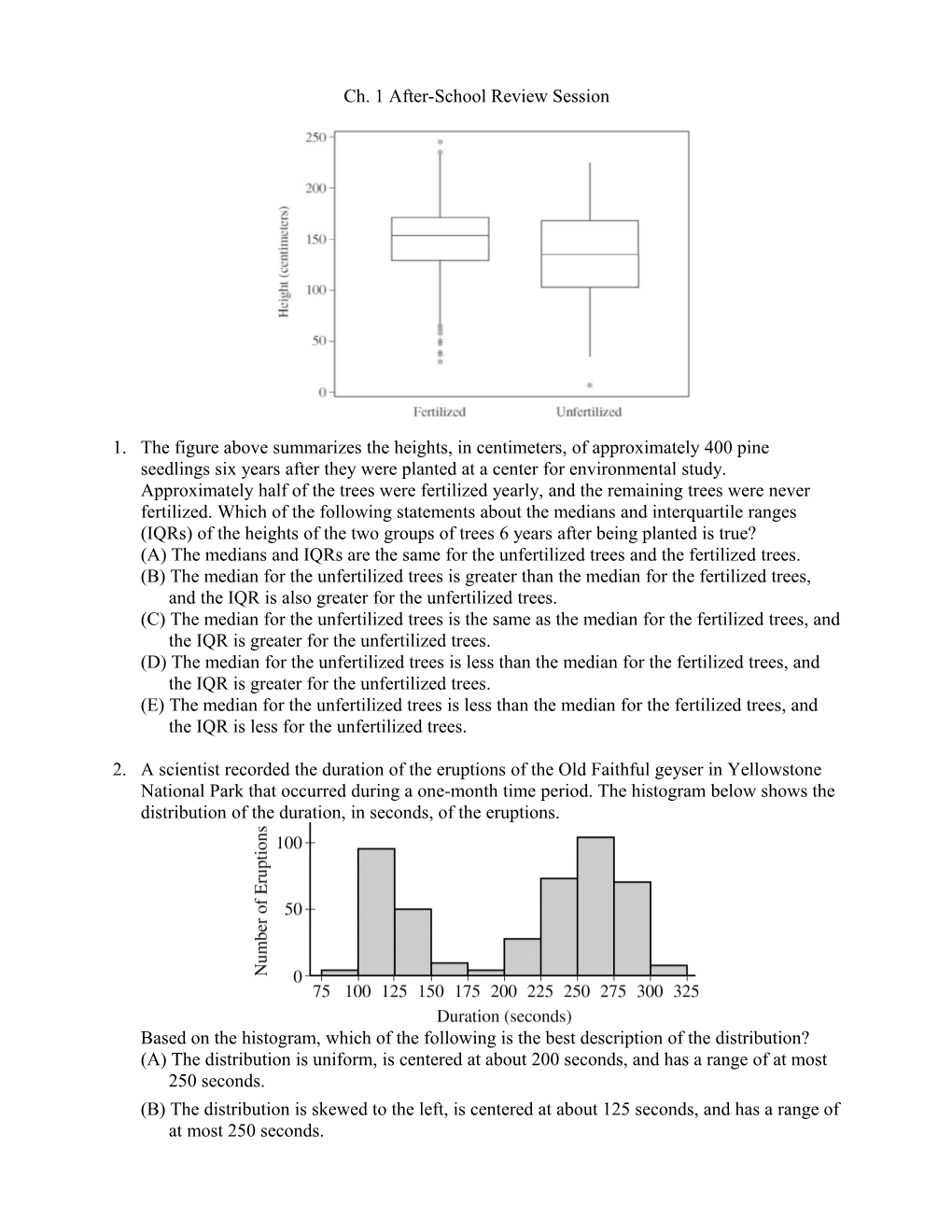 Ch. 1 After-School Review Session