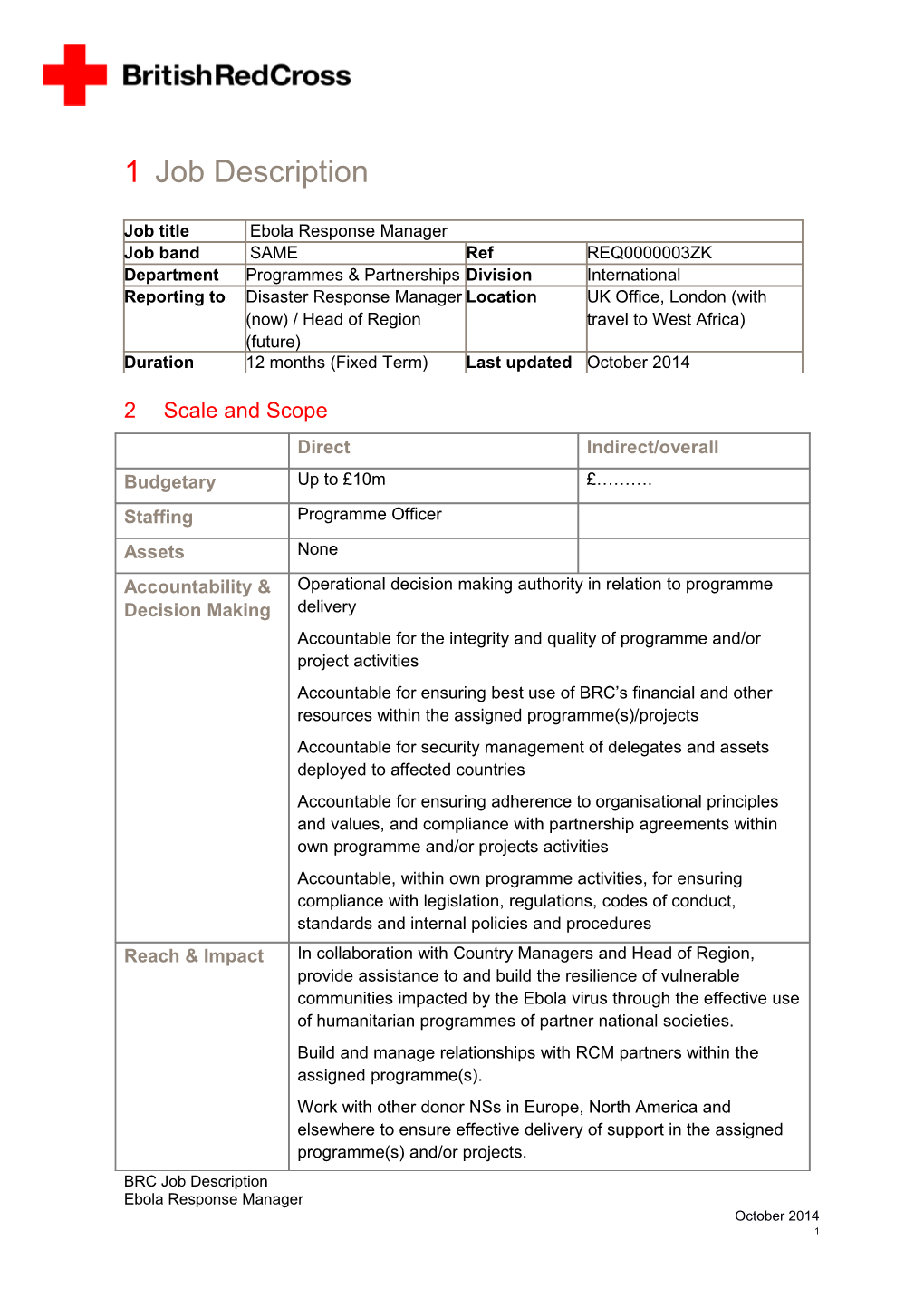 RC Blank Template s3