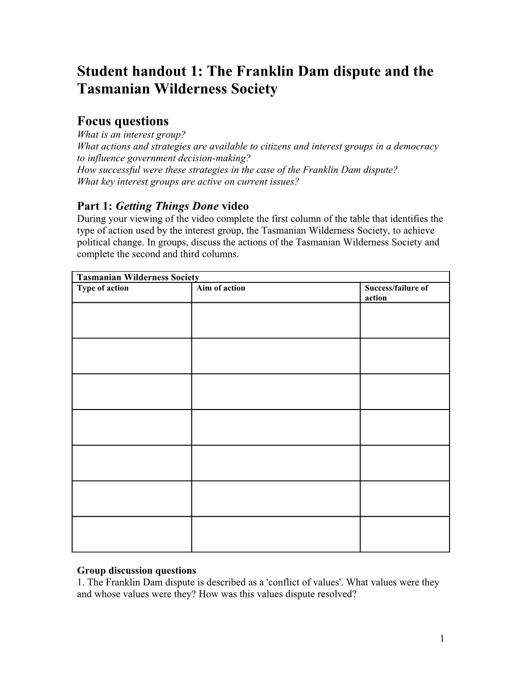 Studenthandout 1: the Franklin Dam Dispute and the Tasmanian Wilderness Society