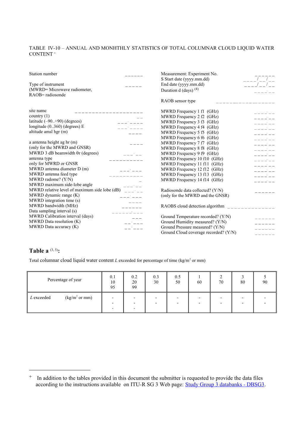 TABLE IV-7 Statistics of Cloud Cover