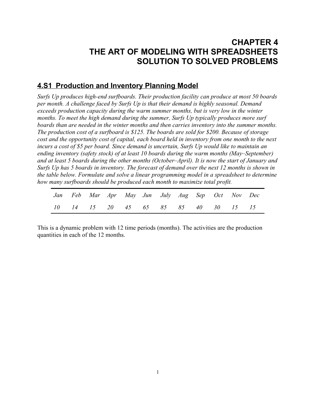 4.S1 Production and Inventory Planning Model