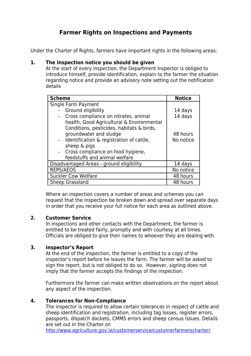 Farmer Rights on Inspections and Payments