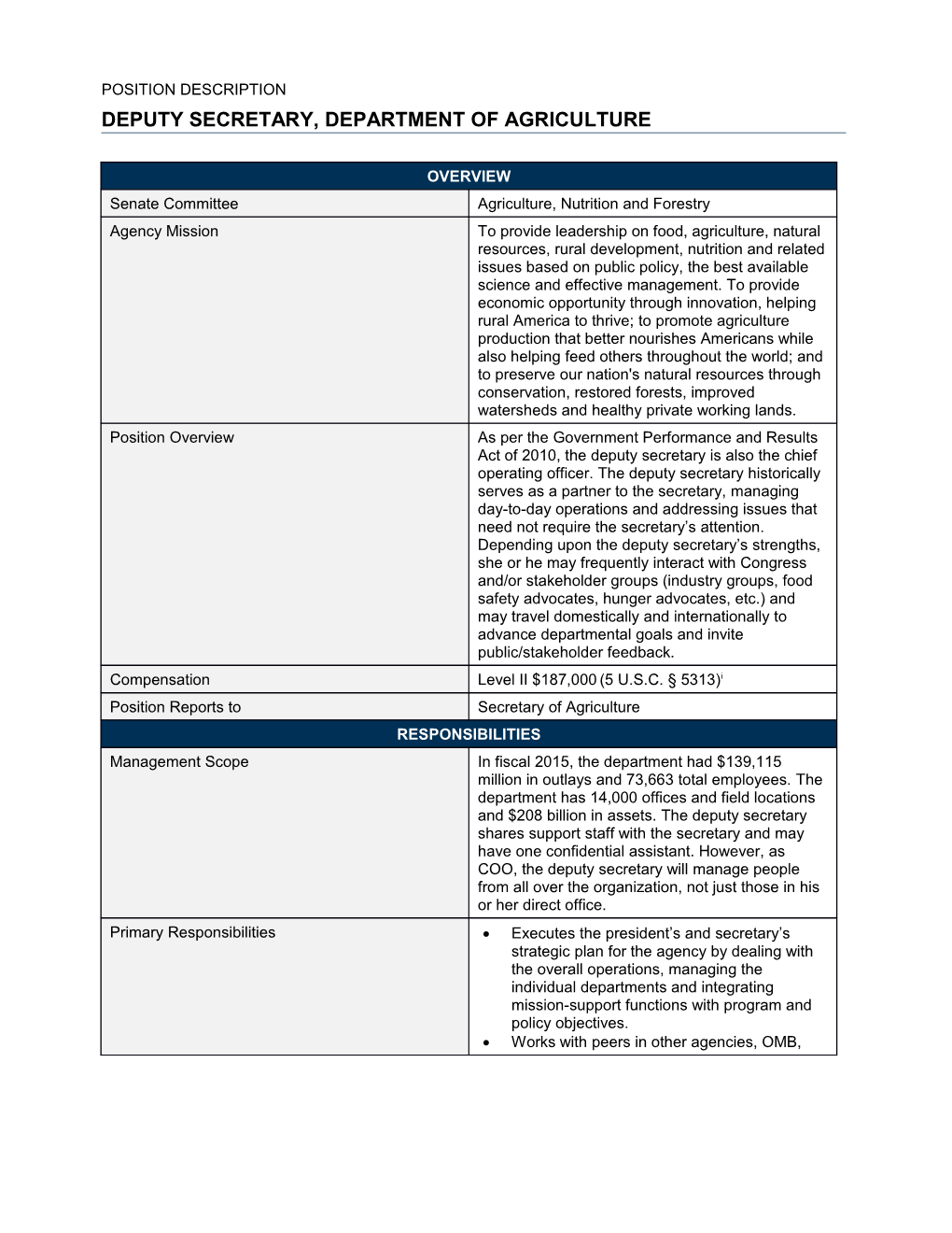 Update Title in Document Properties s3