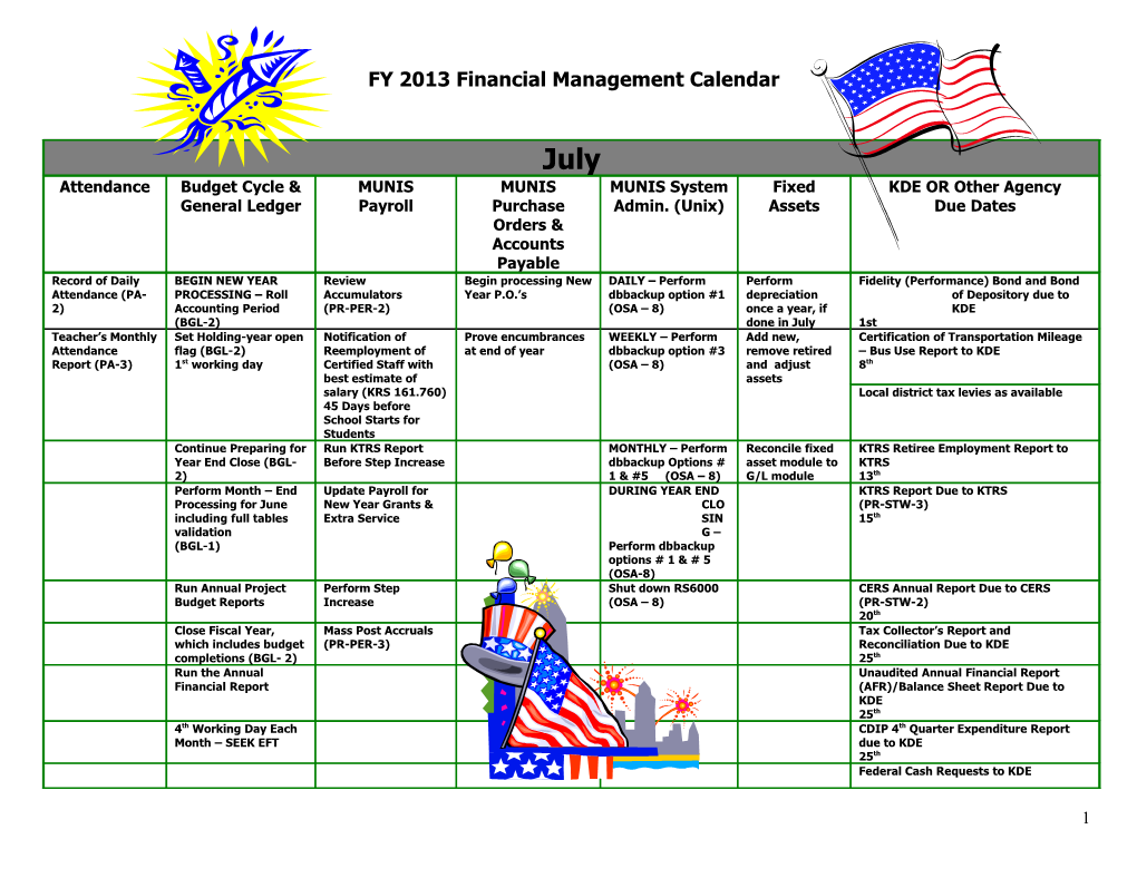 Financial Management Calendar