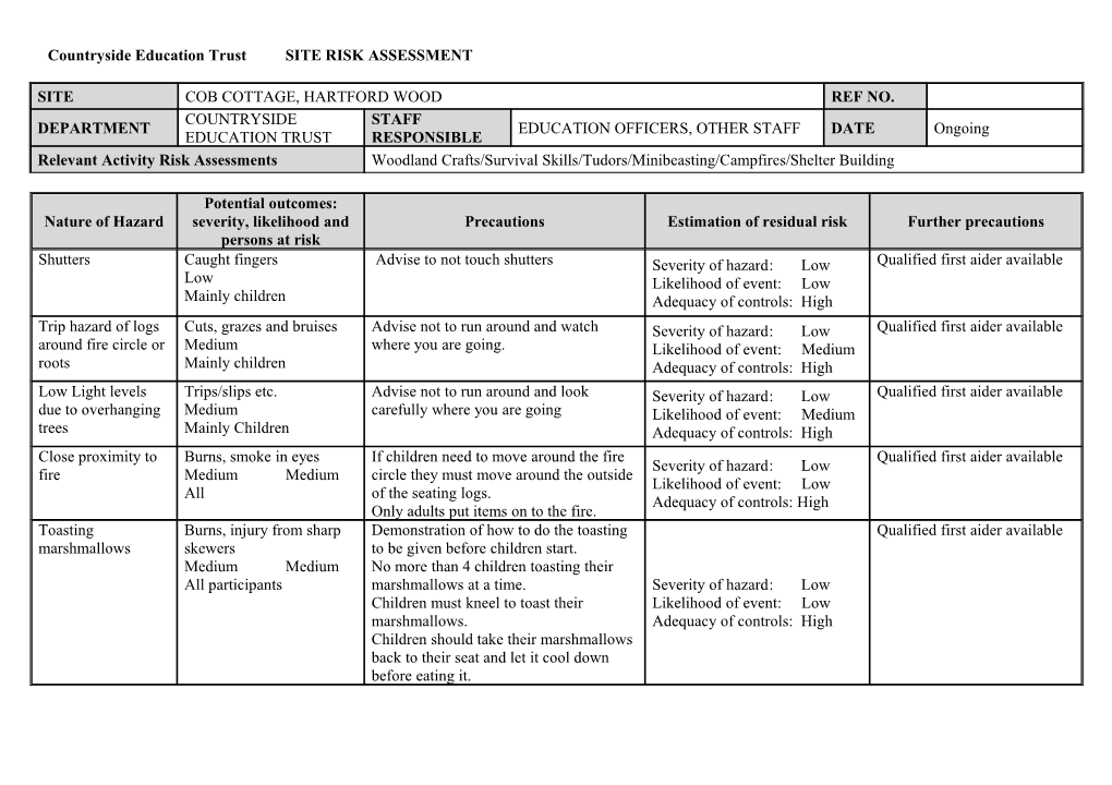 Cet - Site Risk Assessment