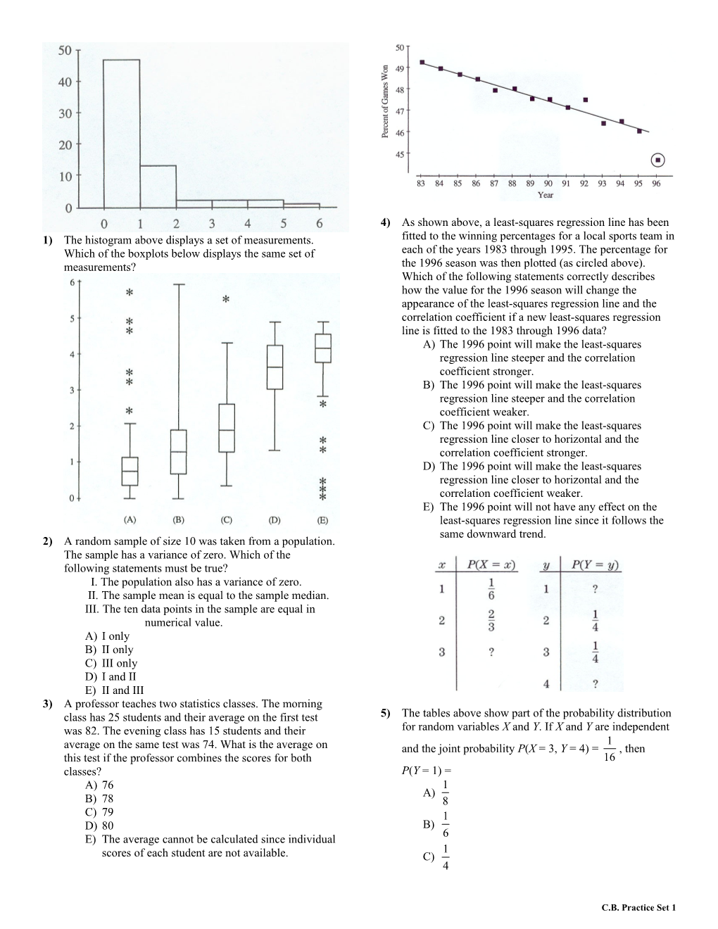 1)The Histogram Above Displays a Set of Measurements. Which of the Boxplots Below Displays