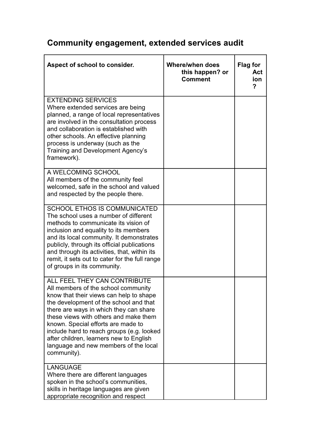 Community Engagement, Extended Services Audit