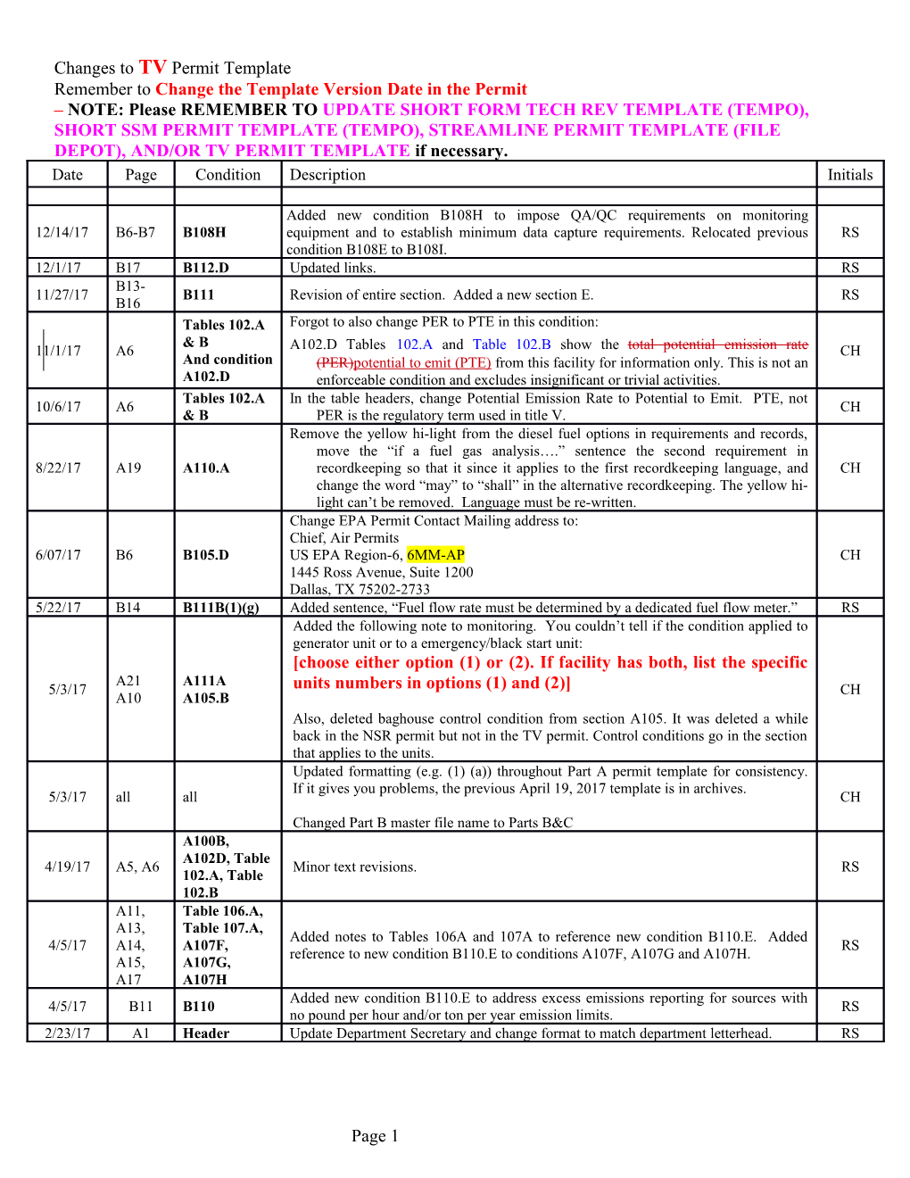 Remember to Change the Template Version Date in the Permit