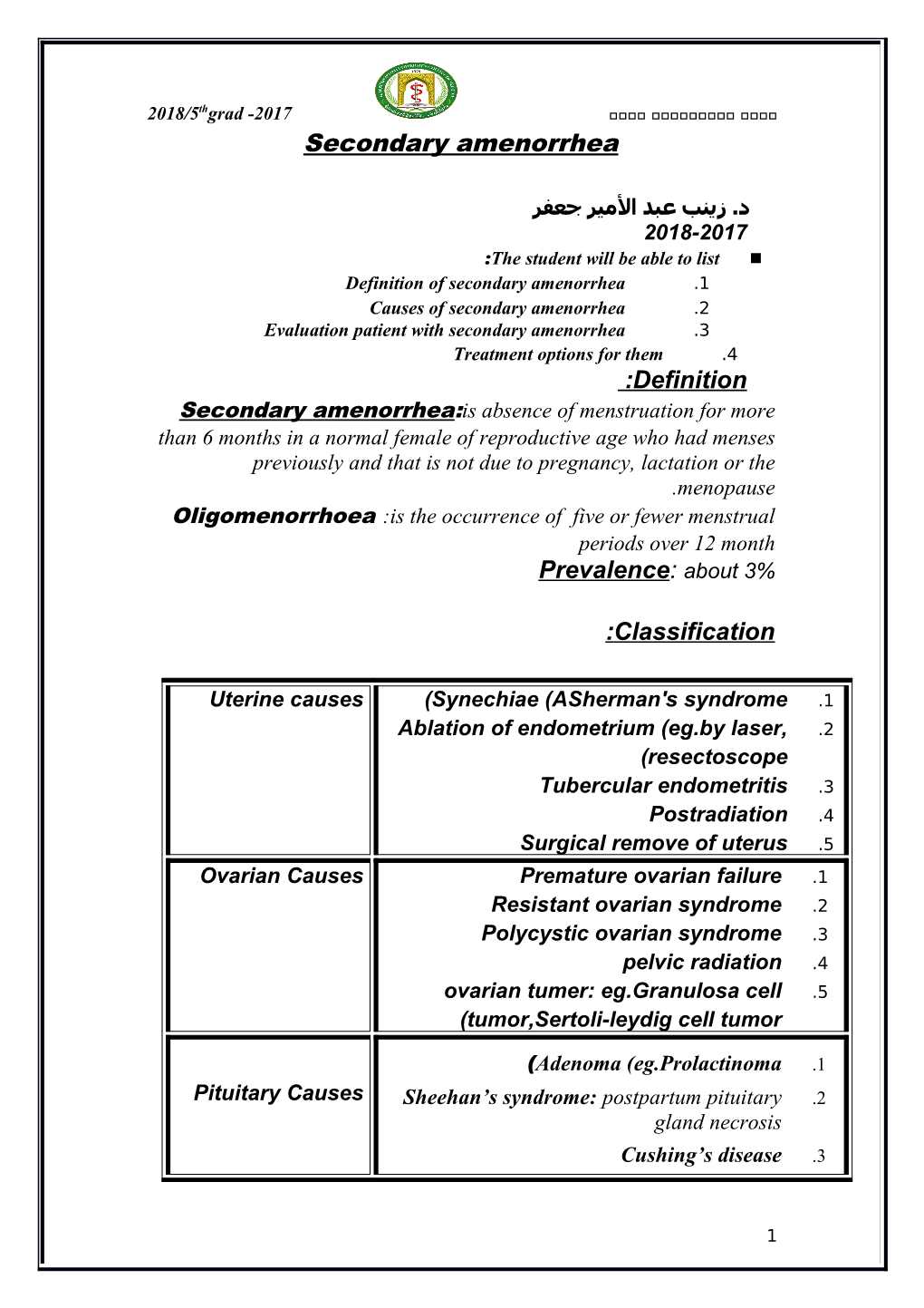 Secondary Amenorrhea