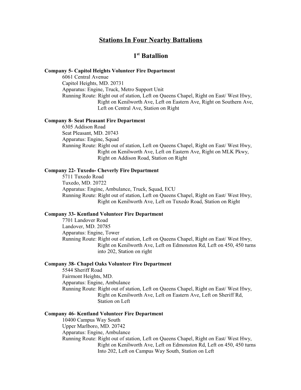 Stations in Four Nearby Battalions