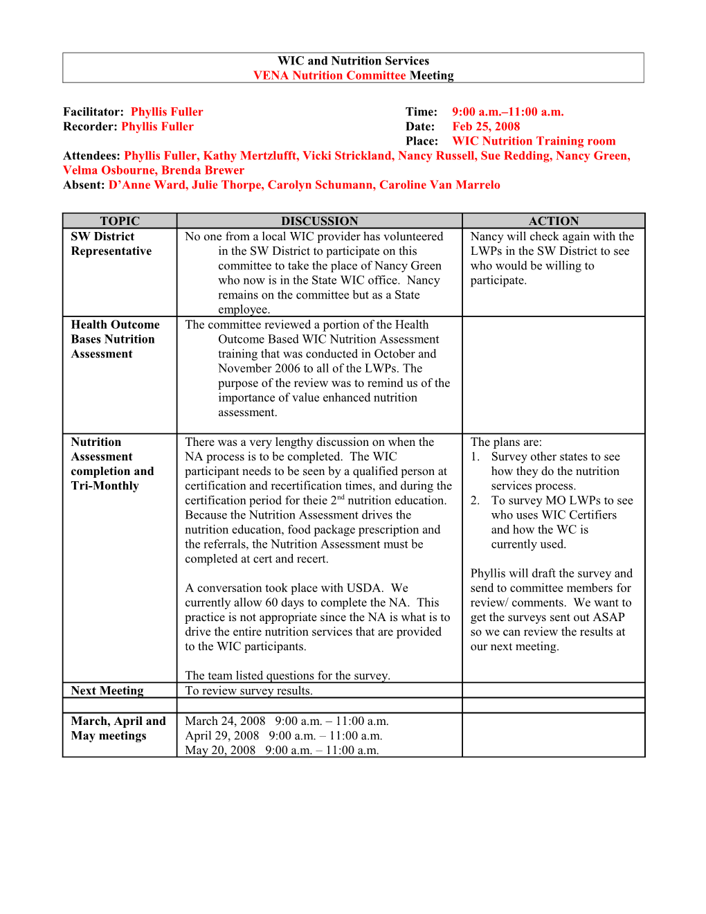 TEMPLATE - Meeting Minutes s1