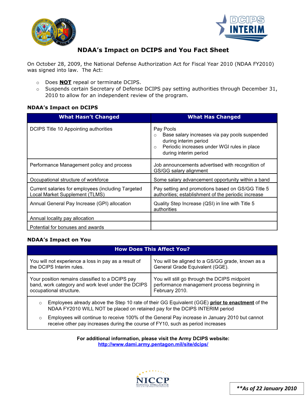 NDAA S Impact on DCIPS and You Fact Sheet