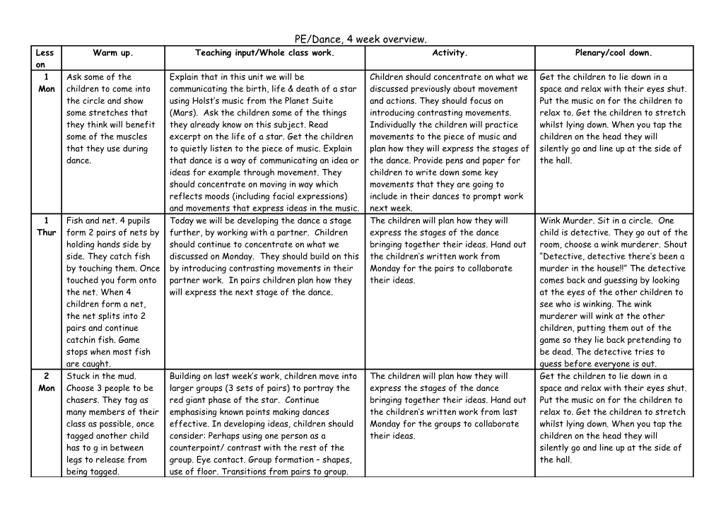 PE/Dance, 4 Week Overview