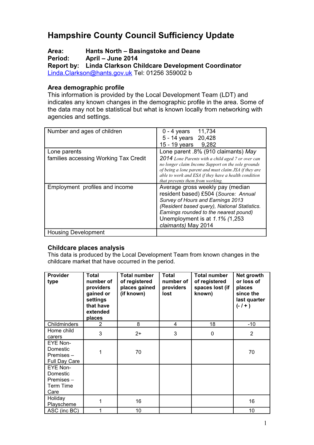 Hampshire County Council Sufficiency Update