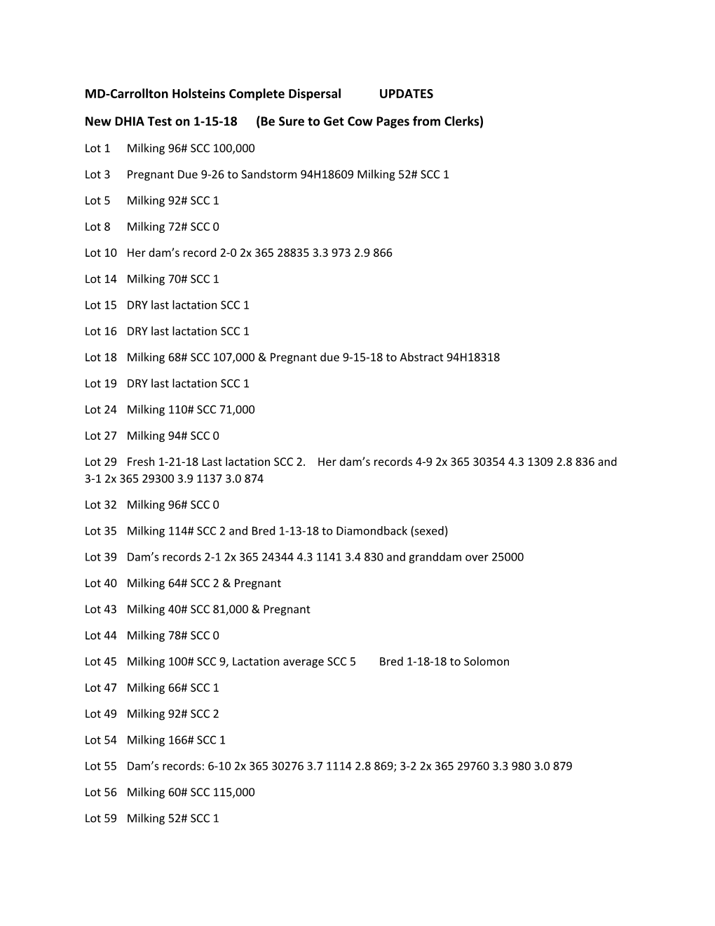 MD-Carrollton Holsteins Complete Dispersalupdates