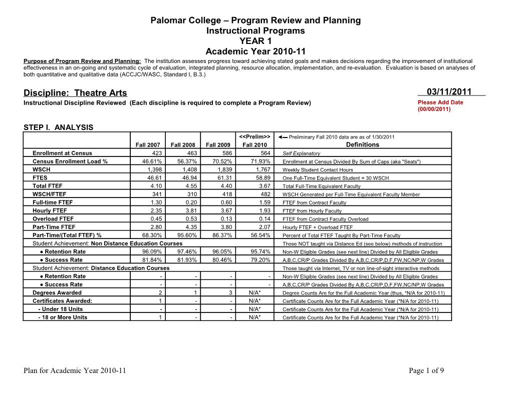 Palomar College Institutional Review and Planning