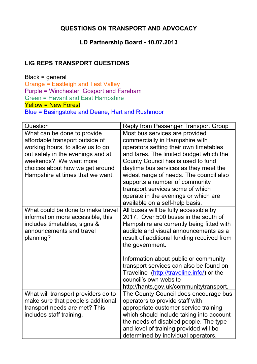 Questions on Transport and Advocacy