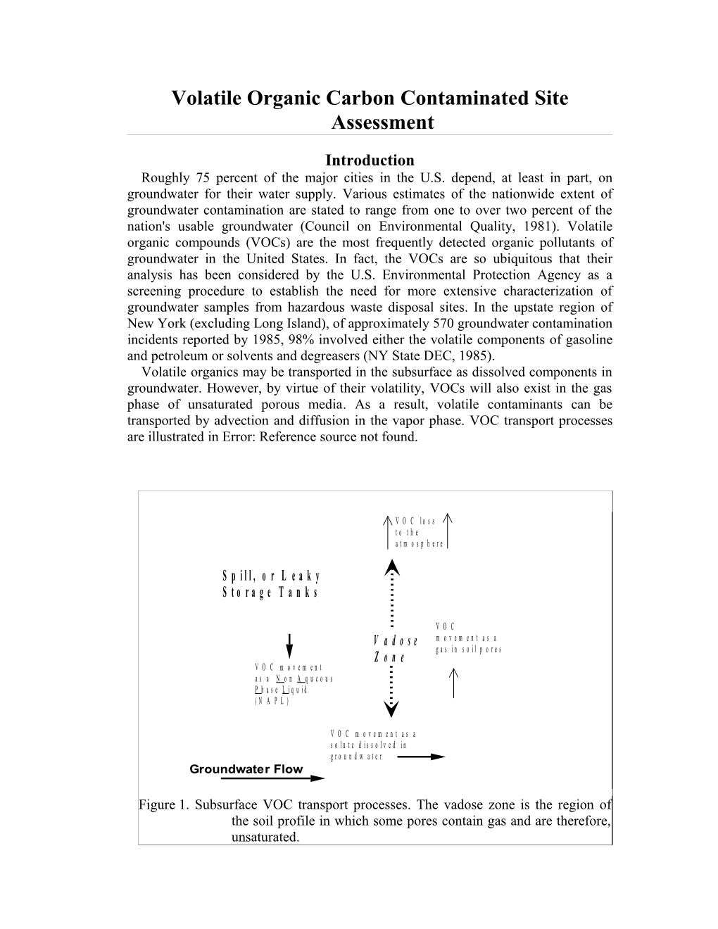 Volatile Organic Carbon Contaminated Site Assessment