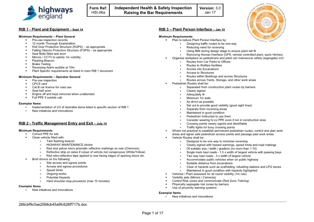 Minimum Requirements Plant General