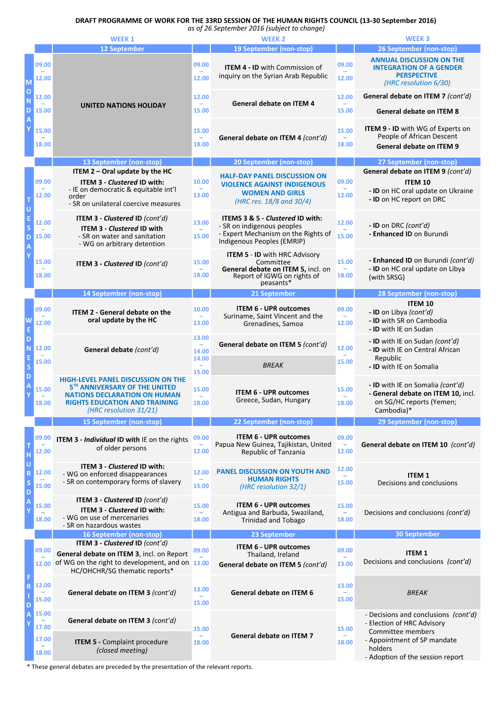 Programme of Work for the 33Rd Session in English