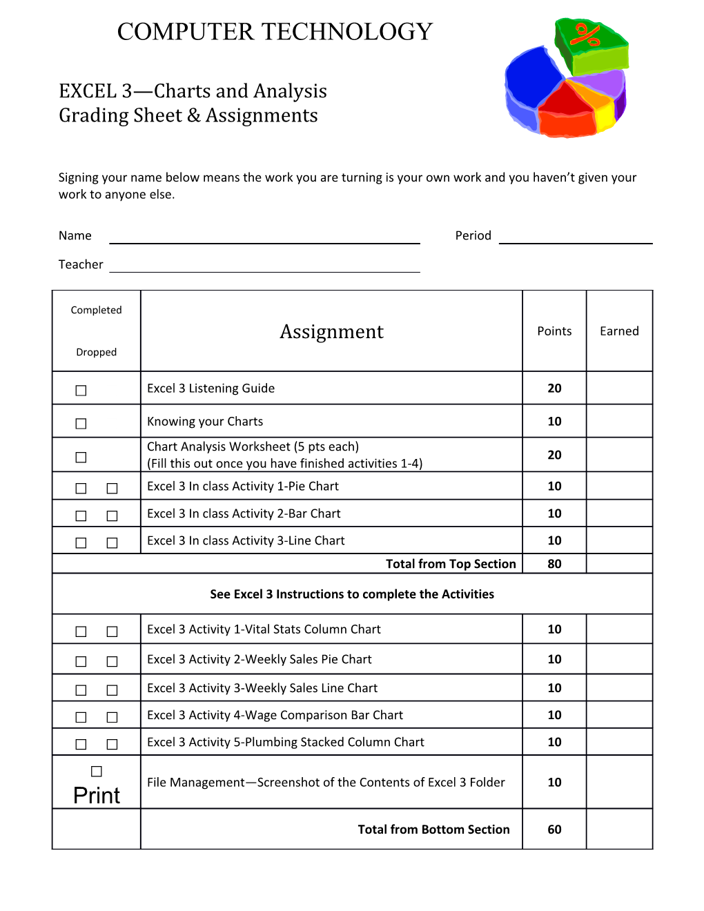 EXCEL 3 Charts and Analysis