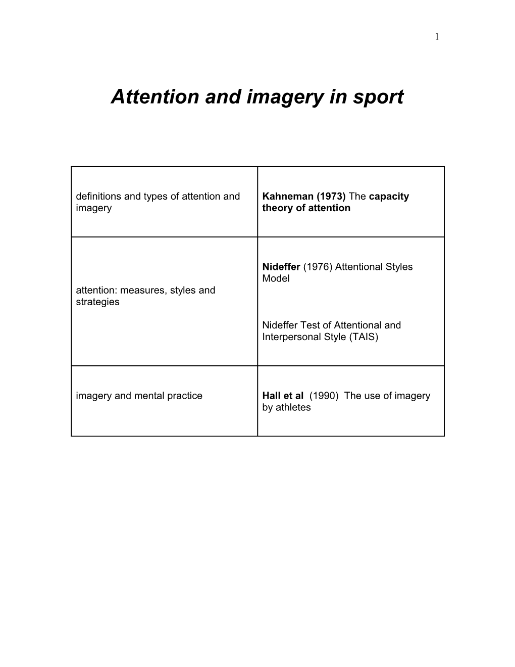 H) Attention and Imagery in Sport