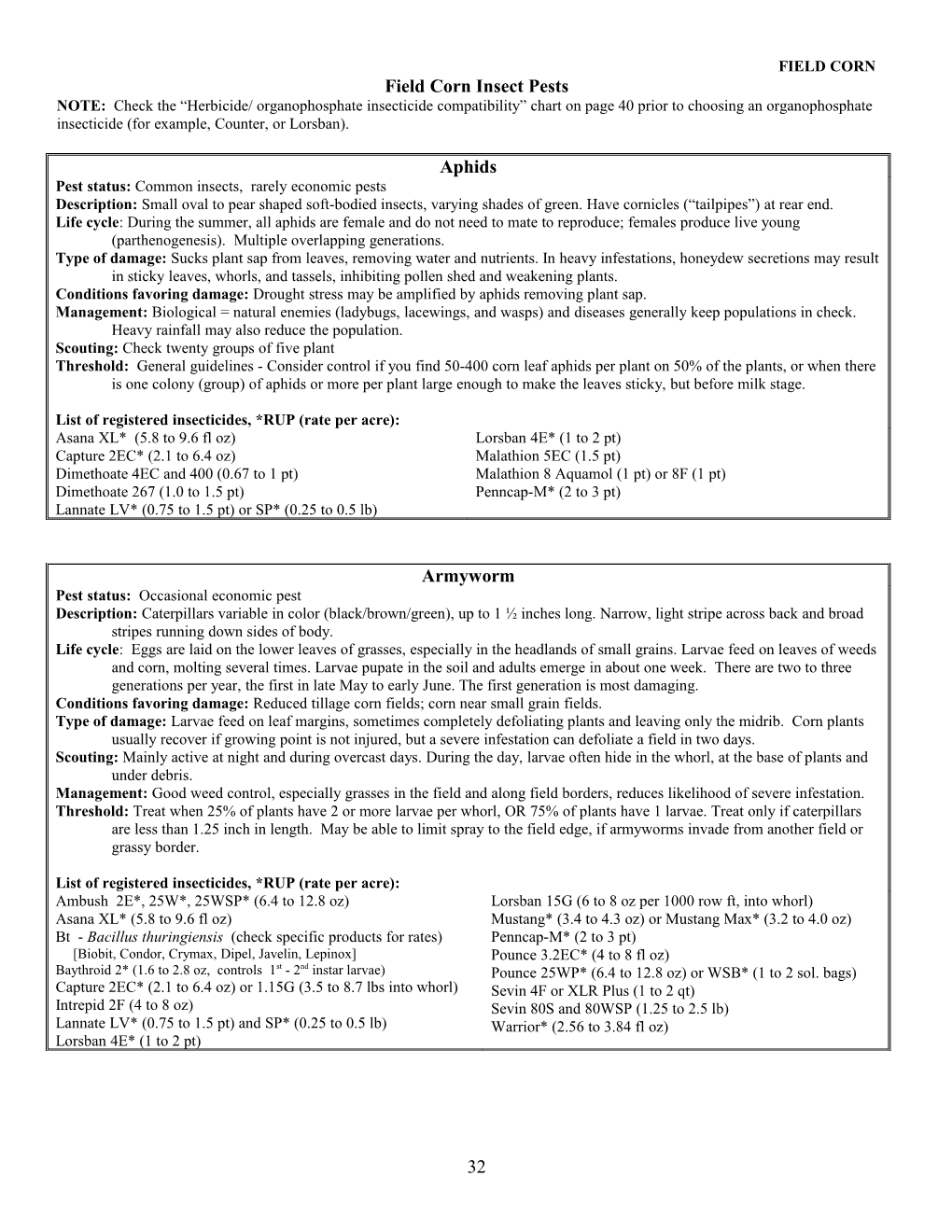 Field Corn Insect Pests