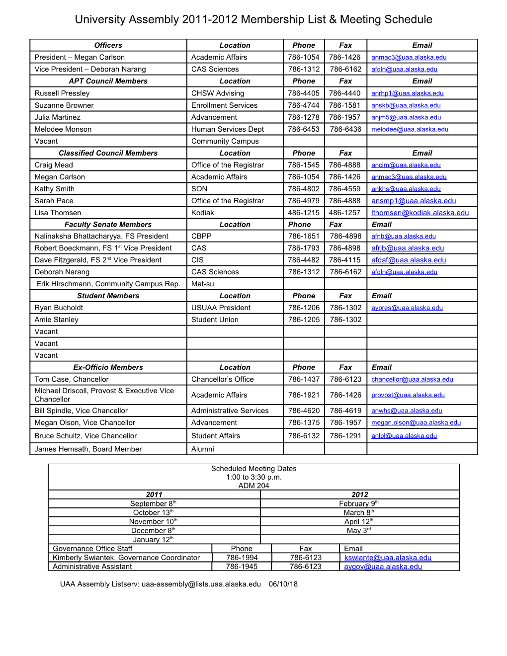 University Assembly 2011-2012 Membership List & Meeting Schedule