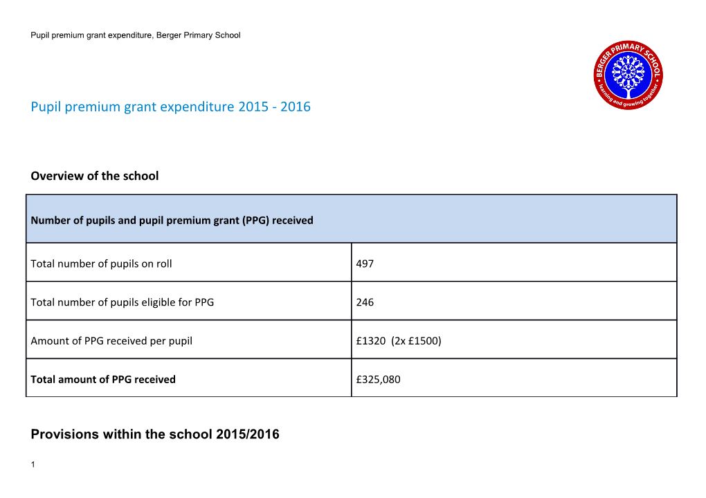 Pupil Premium Grant Expenditure, Berger Primary School