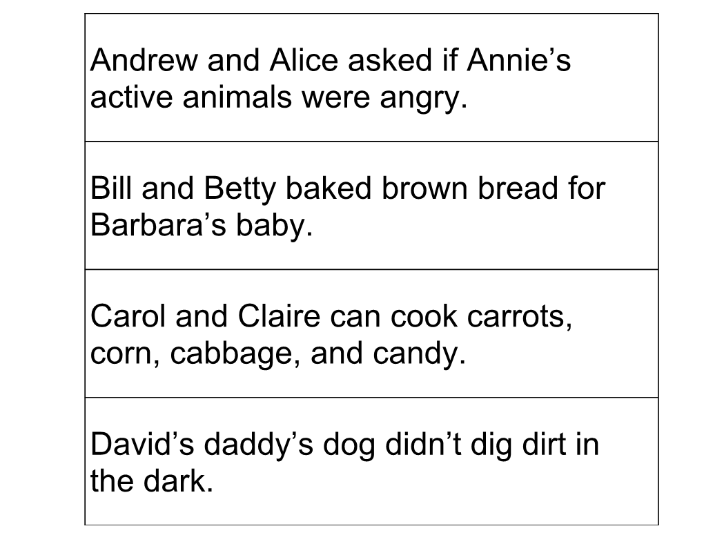 Andrew and Alice Asked If Annie S Advice Animals Were Angry