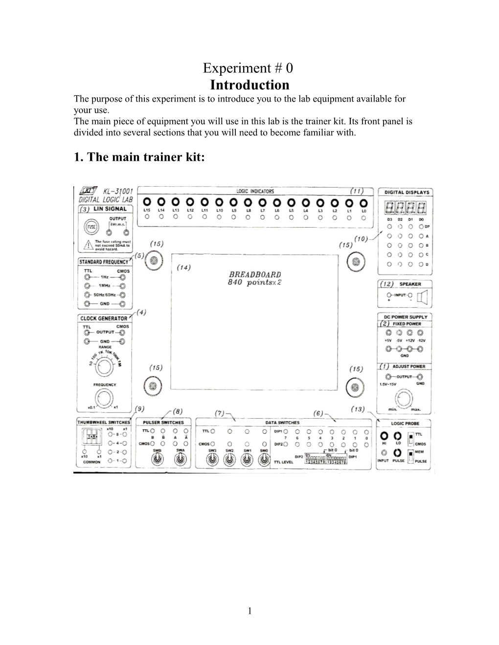 The Purpose of This Experiment Is to Introduce You to the Lab Equipment Available For