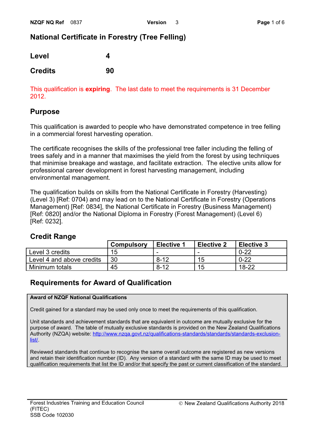 0837 National Certificate in Forestry (Tree Felling)